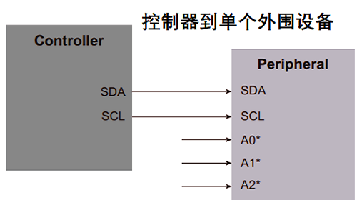 电子数字电位器的工作原理图解，电子电位器的电路图?？?图4)