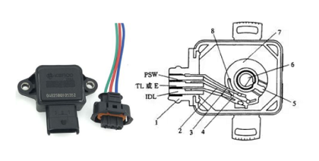 如何判断节气门位置传感器有故障？节气门位置传感器故障排除步骤