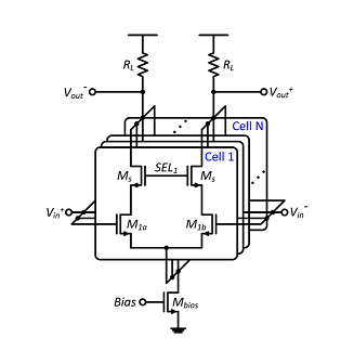 购买射频集成电路的注意事项，选择射频集成电路的9个步骤