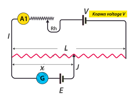 电位器电路中如何计算电位器导线，电位器电路的工作原理？