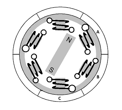 无刷直流电机工作原理是什么，典型的机电一体化电机产品！