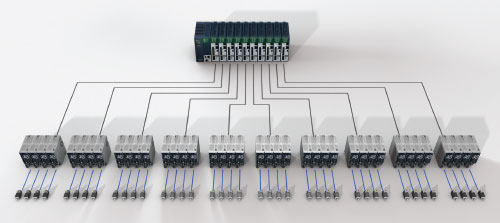 伺服电机伺服系统和PLC一起使用的控制方式(图1) 伺服电机伺服系统和PLC一起使用的控制方式(图1)