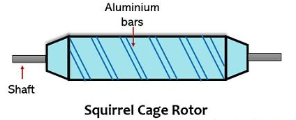交流伺服电机的转子表示方式和输出构造(图2) 交流伺服电机的转子表示方式和输出构造(图2)