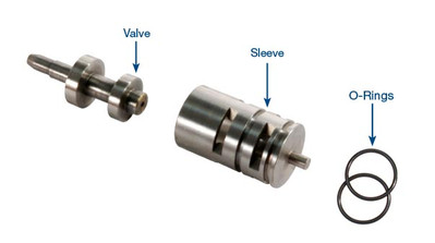 自力式调节阀的原理作用，具有更高的精度和可靠性