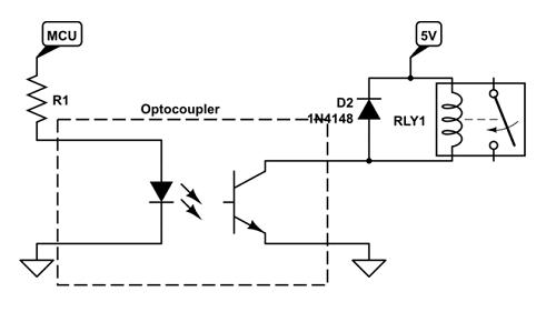 典型的继电器电流驱动电路使用连接到晶体管的光耦合器(图1) 典型的继电器电流驱动电路使用连接到晶体管的光耦合器(图1)