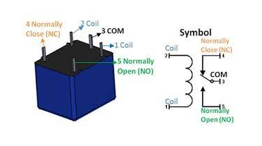 光耦合器继电器和光电隔离器也的工作原理应用(图1) 光耦合器继电器和光电隔离器也的工作原理应用(图1)