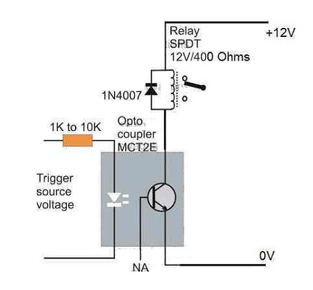 光耦合器如何连接继电器？继电器与光耦直接连接方法？(图1)