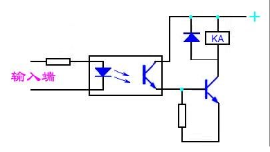 光耦隔离器可以用于模拟和数字信号吗，光耦隔离器有哪些缺点？