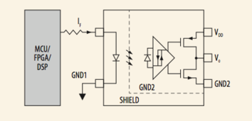 国产光耦继电器质量如何？与进口产品相比有何差异？