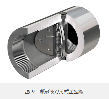 十种最常见单向阀类型，10种不同单向阀分类作用(图8)