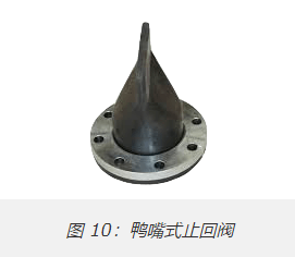 十种最常见单向阀类型，10种不同单向阀分类作用(图9)