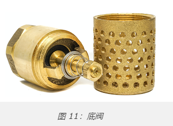 十种最常见单向阀类型，10种不同单向阀分类作用(图10)