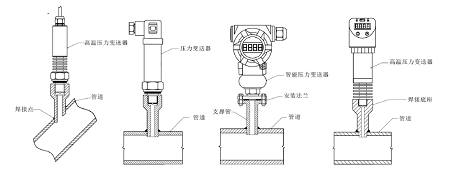 耐高温压力传感器芯体材质在未来的发展方向