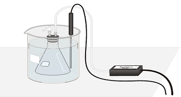 气体压力传感器型号选型的五种关键因素