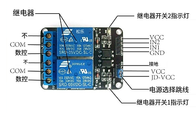 单相固态继电器在适当的使用环境和工作环境中操作