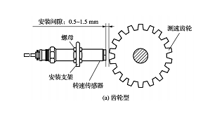 磁电转速传感器的工作原理，具有高精度和可靠性的优点