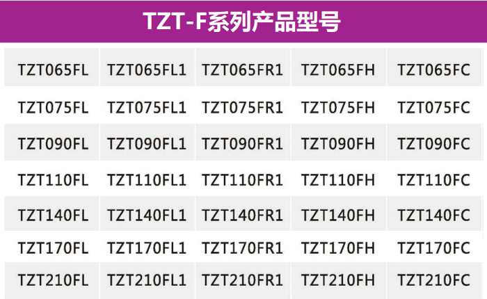 行星减速机TZT210-FL1-100-S2(TZT-FC/FH/FL)系列(图5)