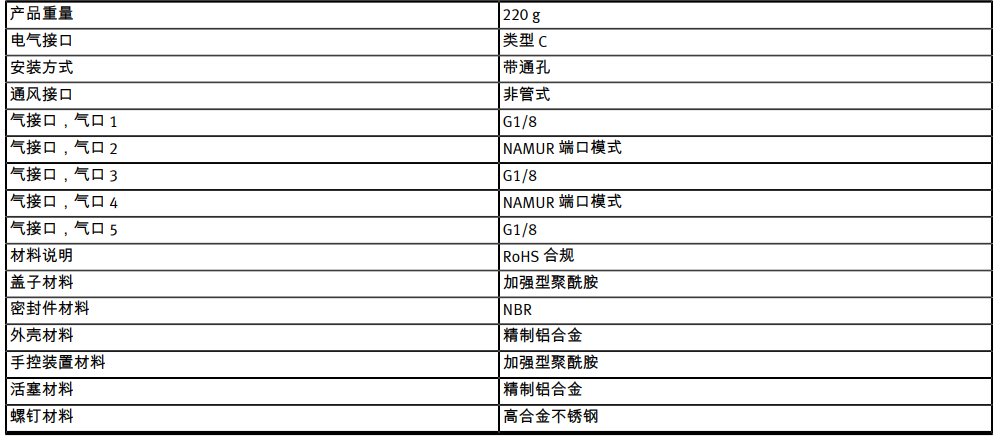标准方向控制电磁阀VSNC-G1/8系列(图7) image.png