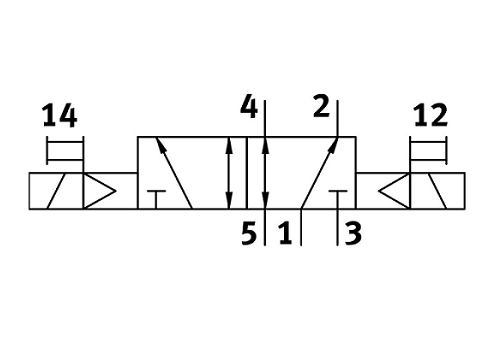 电磁阀VUVG-LK14-B52-T-G18-1H2L-S(8042564)系列(图3)