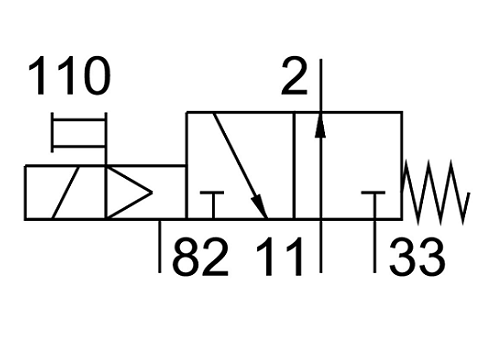 一体式气动电磁阀MOFH-3-1/2(7884)系列(图3)