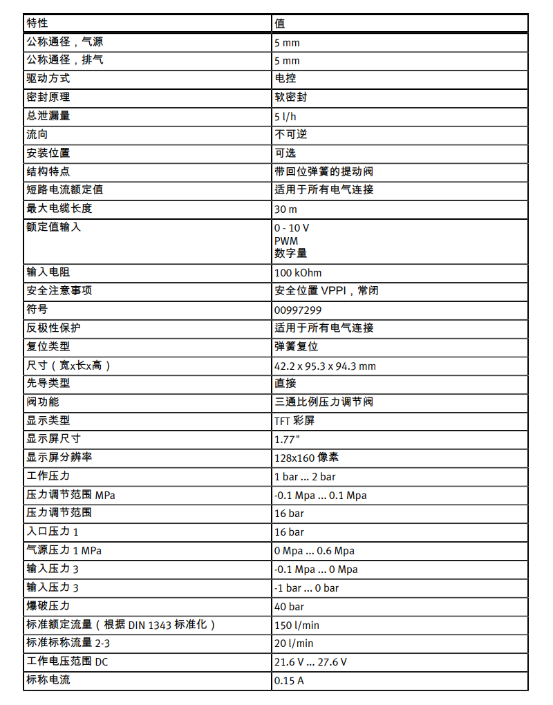 比例压力调节阀VPPI-5L-3-G18-1V1H-V1-S1D(8104673)系列(图4) image.png