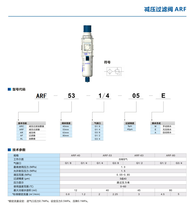 气动控制减压过滤阀ARF-53-1/4-05-E(ARF)系列(图3)