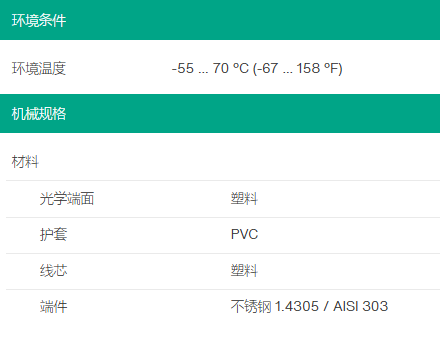 光纤漫反射光电传感器附件KLR-C02-2,2-2,0-K70(图3) 光纤漫反射光电传感器附件KLR-C02-2,2-2,0-K70(图3)