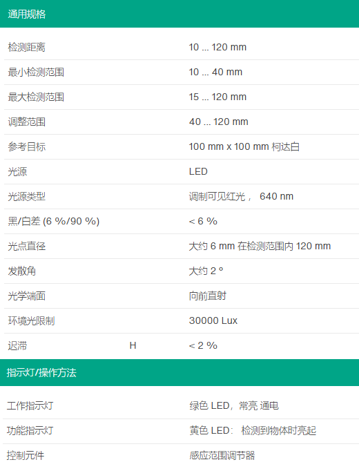背景抑制传感器GLV18-8-H-120/25/102/115(图2) 背景抑制传感器GLV18-8-H-120/25/102/115(图2)
