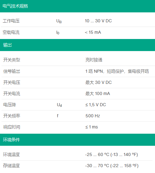背景抑制传感器GLV18-8-H-120/25/102/115(图3) 背景抑制传感器GLV18-8-H-120/25/102/115(图3)