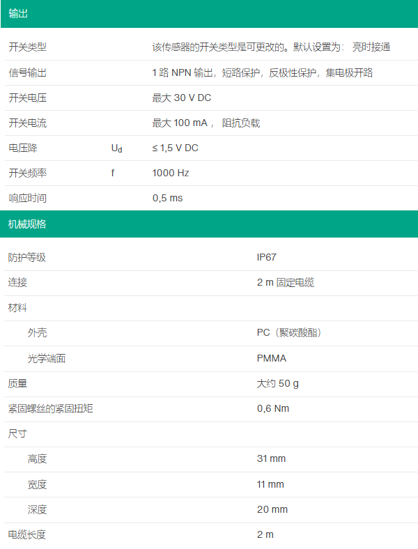 漫反射型光电传感器ML100-8-H-100-RT/102/115(图3) 漫反射型光电传感器ML100-8-H-100-RT/102/115(图3)