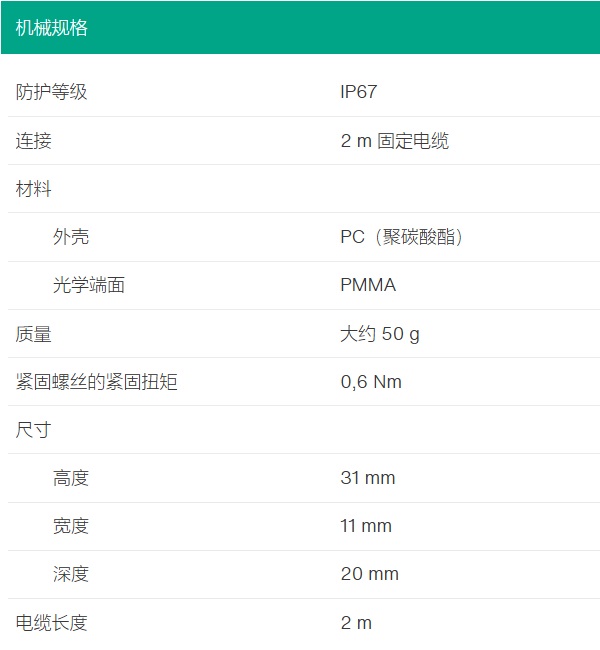 聚焦型光电传感器ML100-8-HGU-100-RT/102/115/162(图4) 聚焦型光电传感器ML100-8-HGU-100-RT/102/115/162(图4)