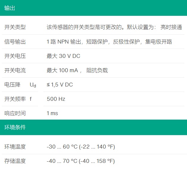 聚焦型光电传感器ML100-8-HGU-100-RT/102/115/162(图3) 聚焦型光电传感器ML100-8-HGU-100-RT/102/115/162(图3)