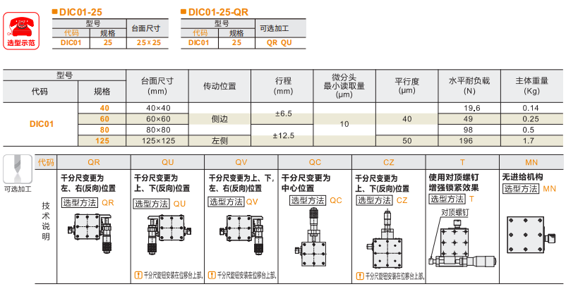 中精度DIC01手动位移滑台(图4) 中精度DIC01手动位移滑台(图4)