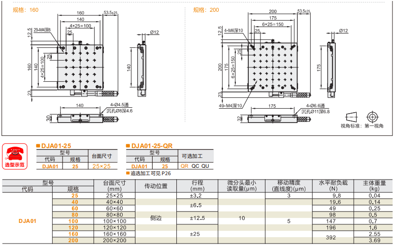 高精度DJA01手动位移滑台(图3) 高精度DJA01手动位移滑台(图3)