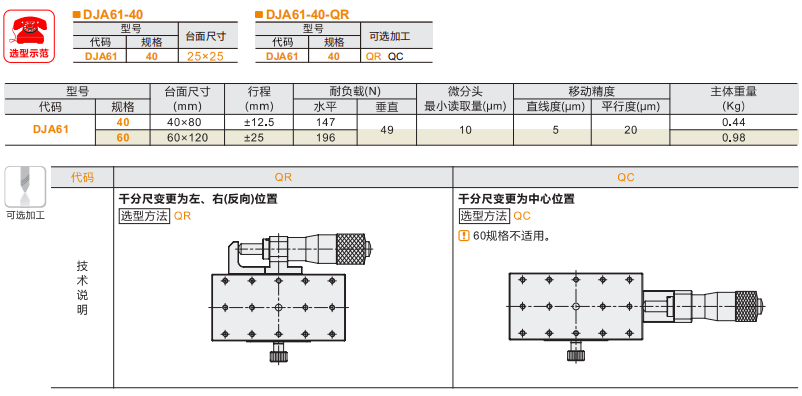 DJA61手动位移滑台(图4) DJA61手动位移滑台(图4)