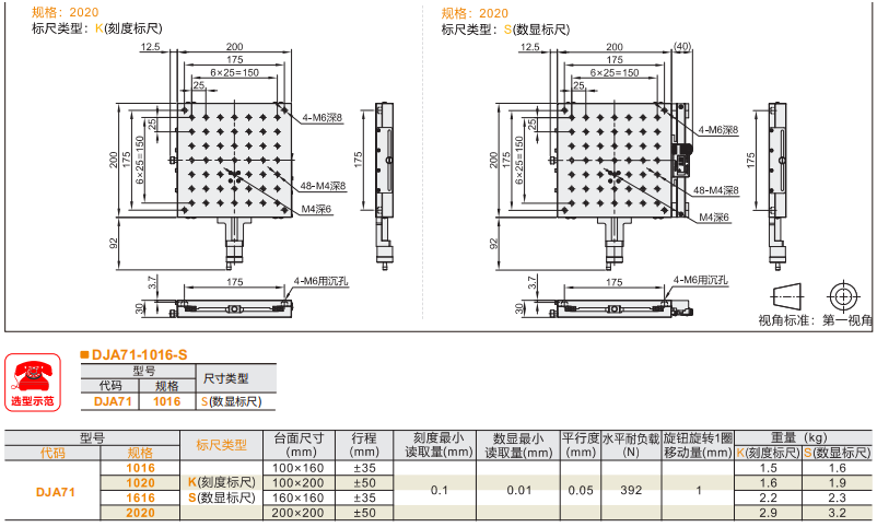 精密DJA71手动位移滑台(图3) 精密DJA71手动位移滑台(图3)