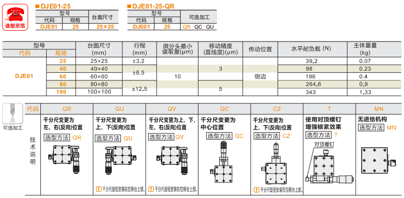千分尺进给型DJE01手动位移滑台(图3) image.png