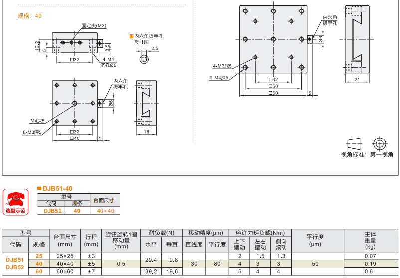 DJB51手动位移滑台(图3) image.png