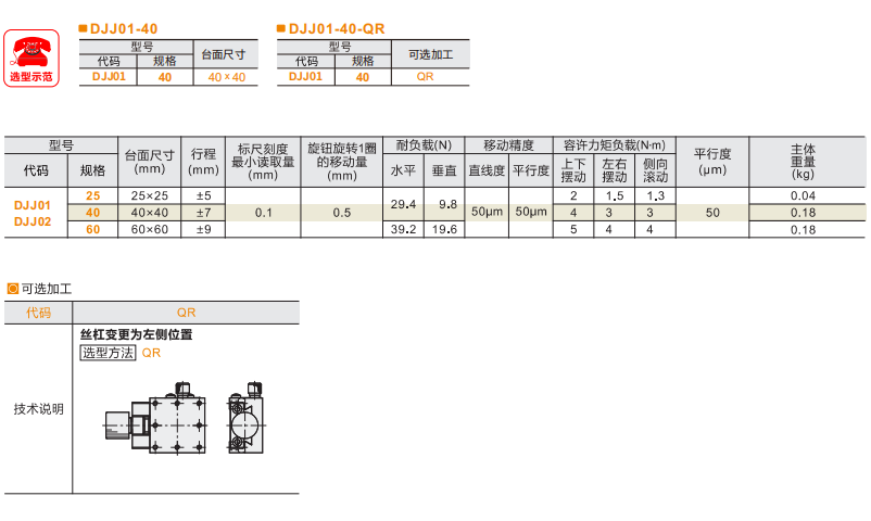 DJJ01手动位移滑台(图3) image.png