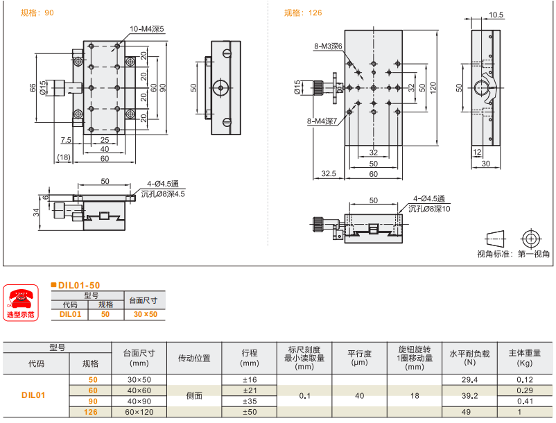 DIL01手动位移滑台(图4) image.png