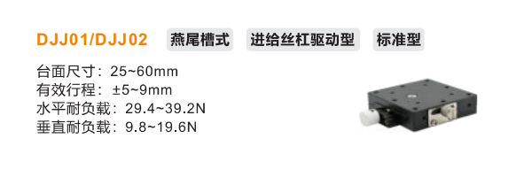 DJJ01/DJJ02手动位移滑台(图2) DJJ01/DJJ02手动位移滑台(图2)