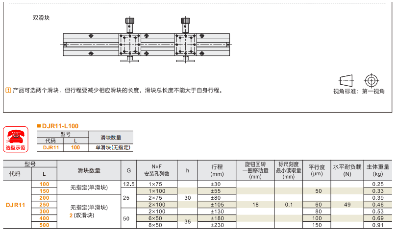 长行程型DIM02手动位移滑台(图4) image.png