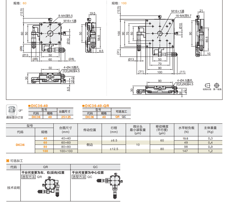 薄型DIC36手动位移滑台(图4) 薄型DIC36手动位移滑台(图4)