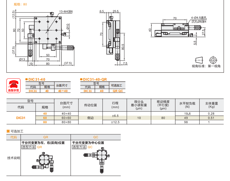 DIC31手动位移滑台(图4) DIC31手动位移滑台(图4)