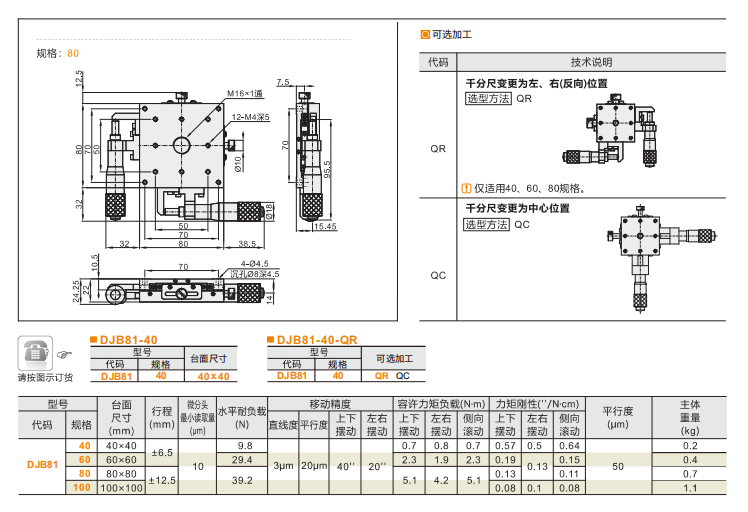 超薄型DJB81手动位移滑台(图4) 超薄型DJB81手动位移滑台(图4)