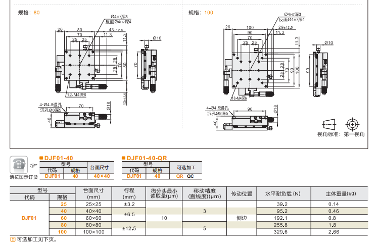 标准型DJF01手动位移滑台(图5) 标准型DJF01手动位移滑台(图5)