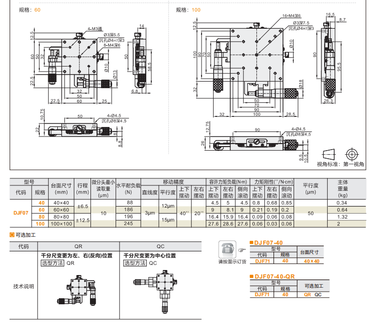 超薄型DJF01手动位移滑台(图5) 超薄型DJF01手动位移滑台(图5)