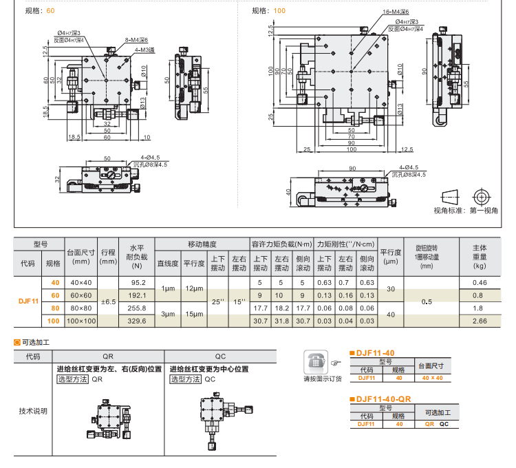 标准型DJF11手动位移滑台(图5) 标准型DJF11手动位移滑台(图5)