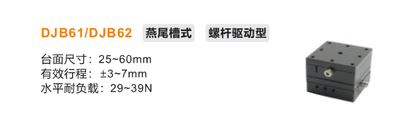 螺杆驱动型DJB61/DJB62手动位移滑台(图2) 螺杆驱动型DJB61/DJB62手动位移滑台(图2)