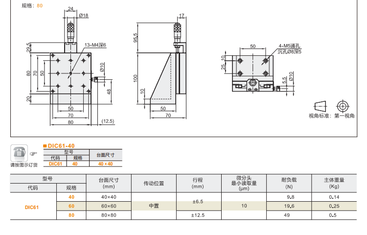 中精度DIC61手动位移滑台(图5) 中精度DIC61手动位移滑台(图5)